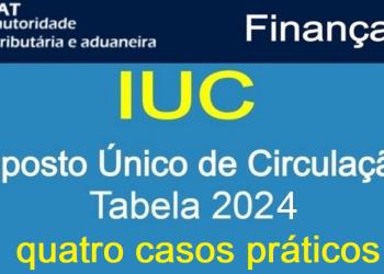 IUC para motociclos, triciclos e quadriciclos em 2024