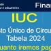 Agravamento do IUC: para motociclos anteriores a 2007