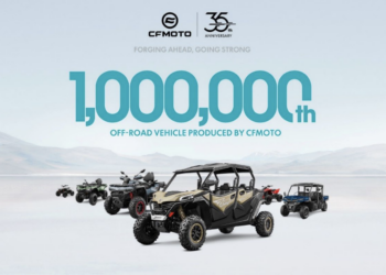 CFMOTO atinge a marca histórica de 1 milhão de veículos produzidos
