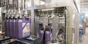 LIQUI MOLY cresceu em 2025