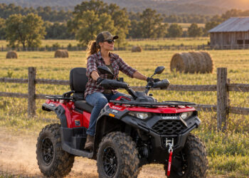 Loncin XWolf 550L – Para dominar nas cilindradas intermédias